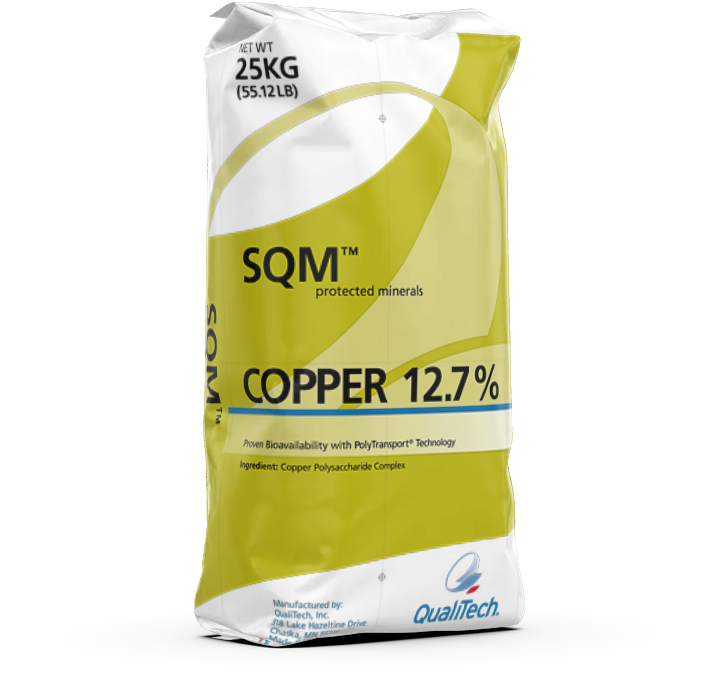 SQM COPPER 12.7%